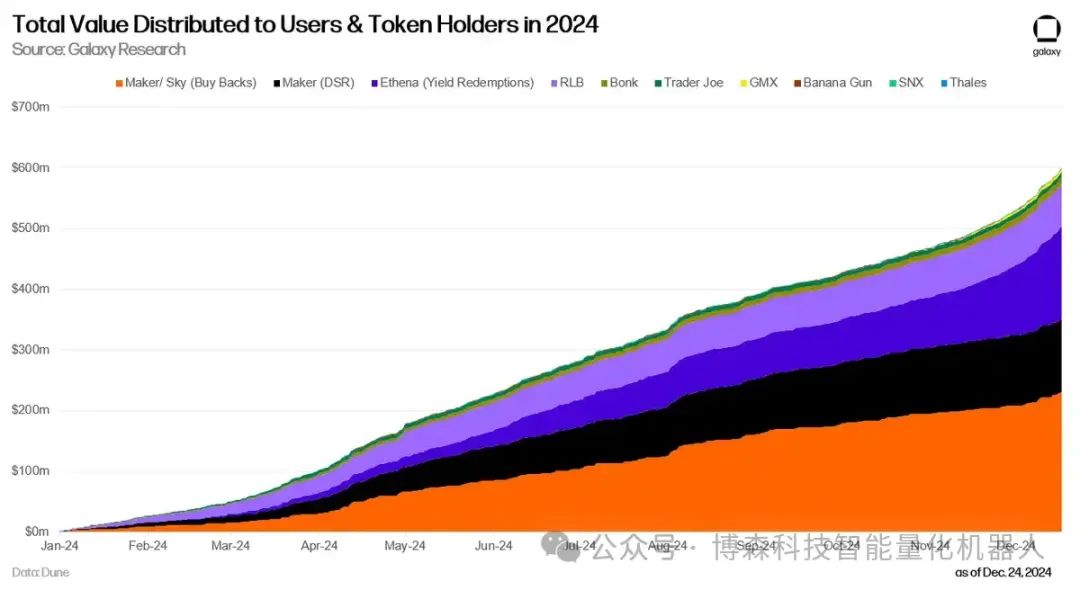 未来的财富管理：USDT的价值探索_财富策略_财富价值观