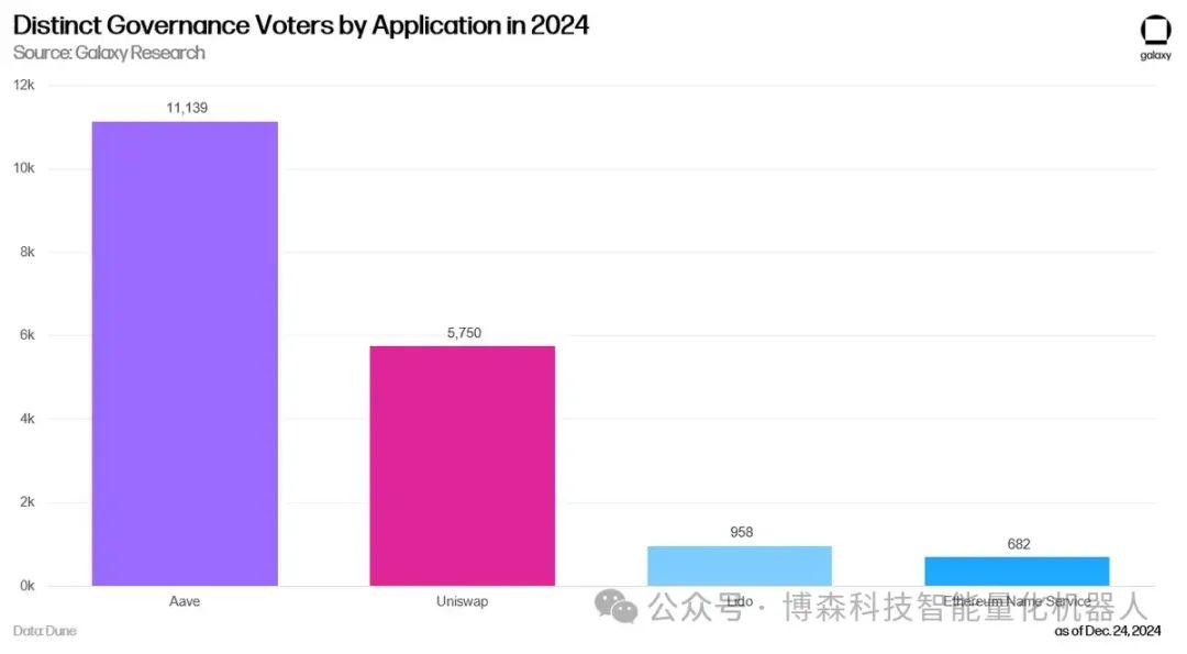 财富策略_未来的财富管理：USDT的价值探索_财富价值观