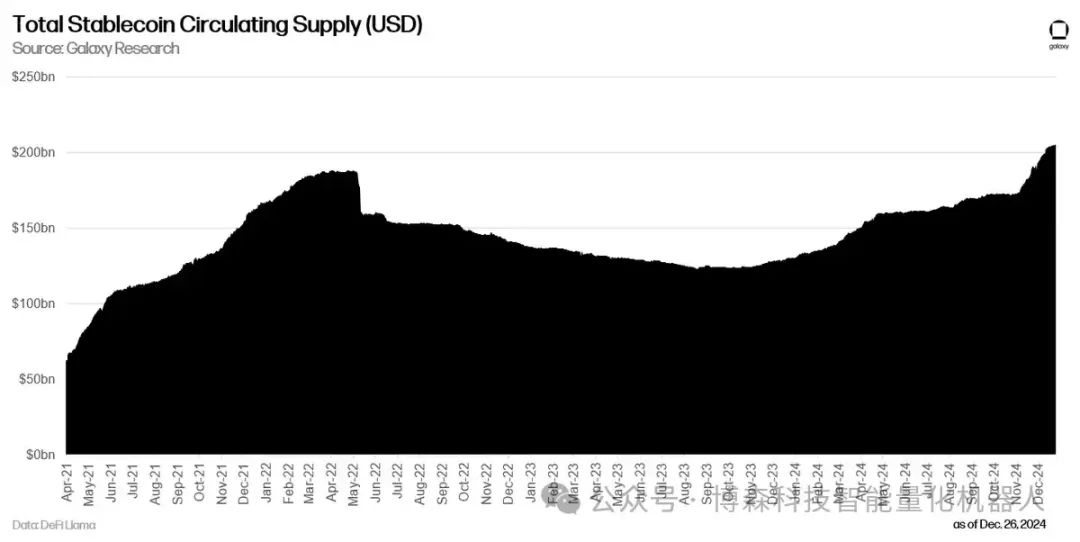 财富价值观_未来的财富管理：USDT的价值探索_财富策略