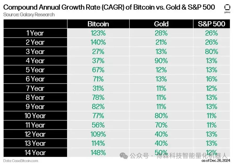 财富策略_财富价值观_未来的财富管理：USDT的价值探索