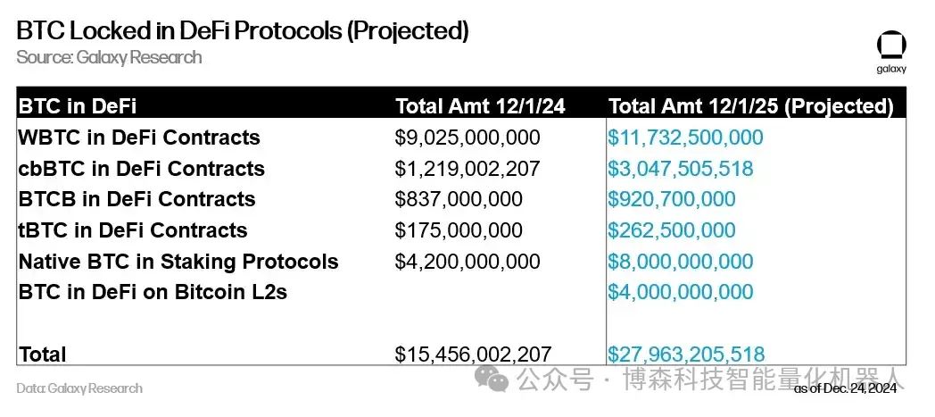 财富策略_财富价值观_未来的财富管理：USDT的价值探索