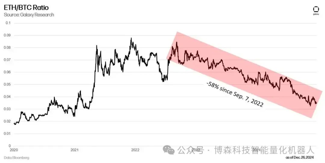 财富策略_财富价值观_未来的财富管理：USDT的价值探索