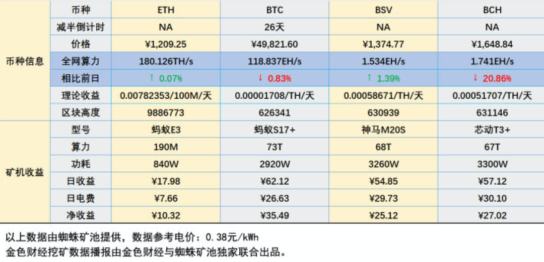 如何使用USDT进行全球资产管理？_全球资产管理机构_全球资产管理中心建设