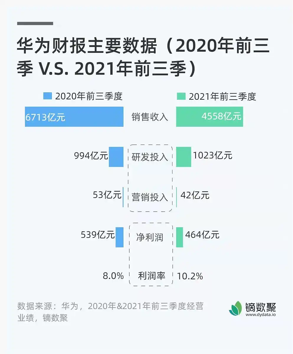 小米性能手机排行_小米手机的维度评测：性能与口碑并肩_小米性能机推荐