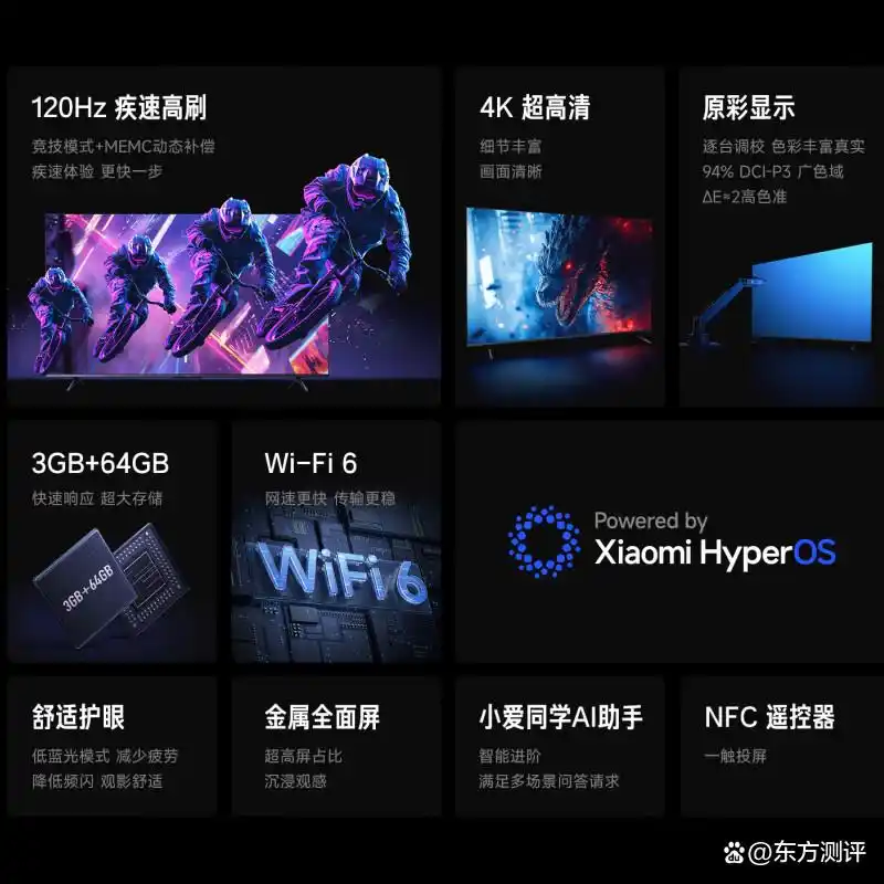 轻松应对转弯：小米汽车的操控优势_长城哈弗汽车suv的操控性_手动汽车操控台图解