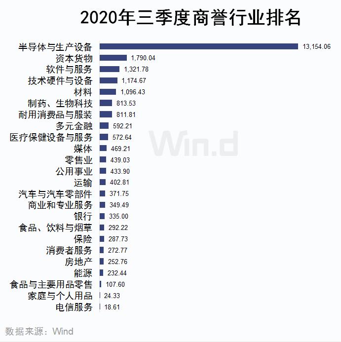 宏观经济持续低迷_2021年宏观经济问题_39家公司预计亏损超亿元，分析宏观经济对企业的冲击