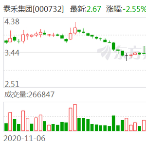 39家公司预计亏损超亿元，分析宏观经济对企业的冲击_宏观亏损冲击预计经济亿元分析_宏观经济衰退