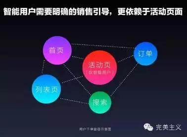 便捷与智能并存，京东智能设备带来的新体验_京东智能app叫什么名字_京东智能化