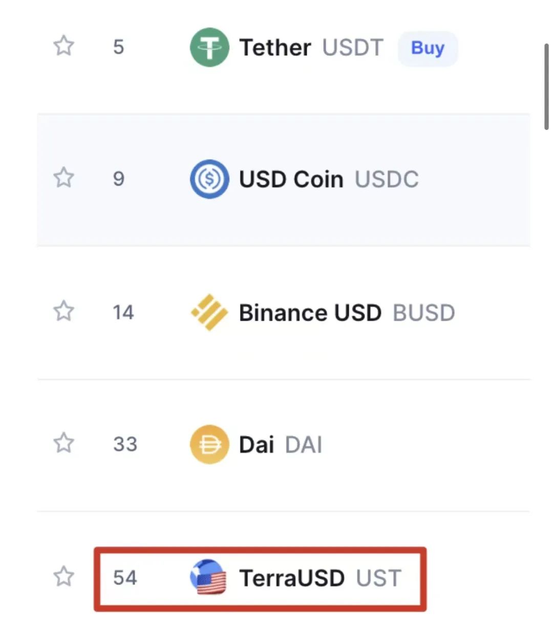 角色波动币稳定价值性投资包括_角色波动币稳定价值性投资是指_稳定币的角色与价值：如何在波动性市场中提供安全的投资选择