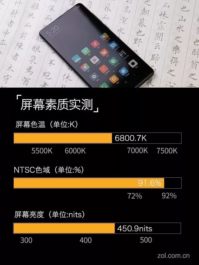 小米手机评测_小米性能手机排行_小米手机的维度评测：性能与口碑并肩