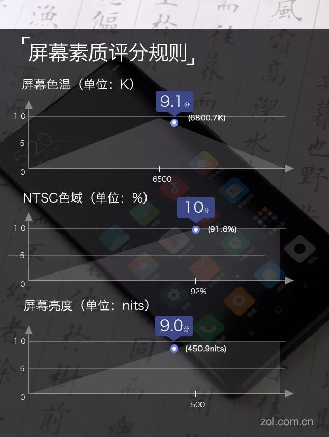 小米手机评测_小米性能手机排行_小米手机的维度评测：性能与口碑并肩