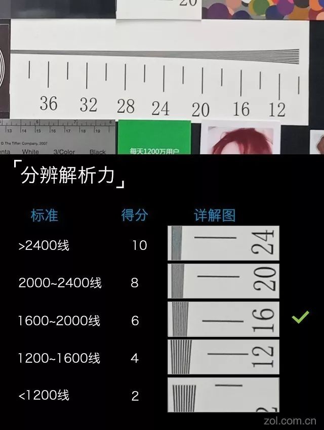 小米手机的维度评测：性能与口碑并肩_小米手机评测_小米性能手机排行