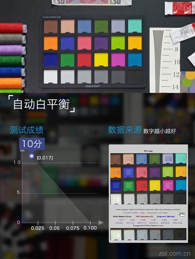 小米性能手机排行_小米手机的维度评测：性能与口碑并肩_小米手机评测