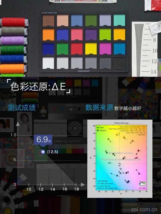 小米性能手机排行_小米手机的维度评测：性能与口碑并肩_小米手机评测
