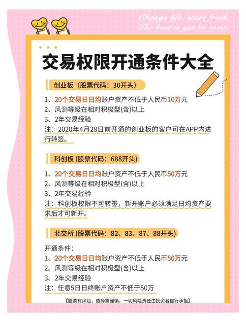 如何在Trust WalletAPP上设置交易通知，及时掌握市场变化？_如何在Trust WalletAPP上设置交易通知，及时掌握市场变化？_如何在Trust WalletAPP上设置交易通知，及时掌握市场变化？