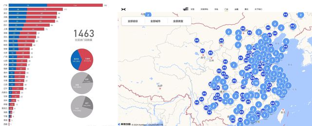 小米汽车的用户信赖与品牌建设_关于小米汽车的信息_小米汽车现状