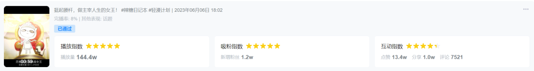 能引起共鸣感的情感电视剧_从感动到共鸣：2023年十大电影_共鸣的电影
