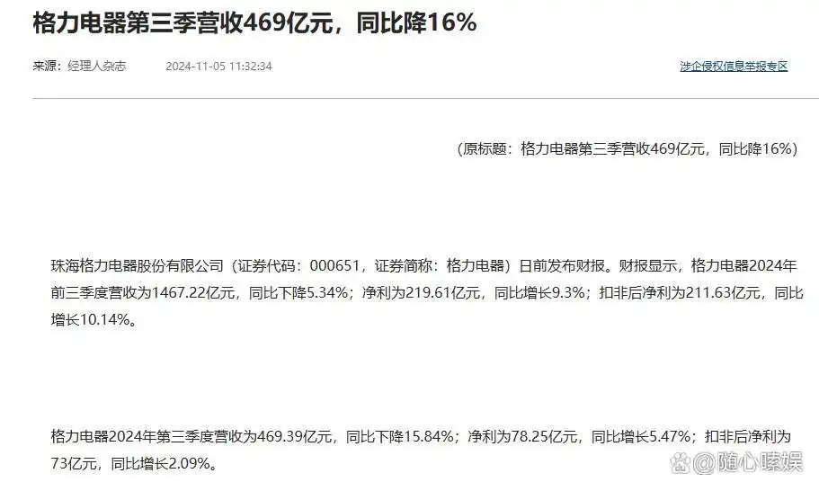 格力公司董明珠股份_格力董明珠最新新闻_格力电器在董明珠停职审查后的市场表现及其应对策略