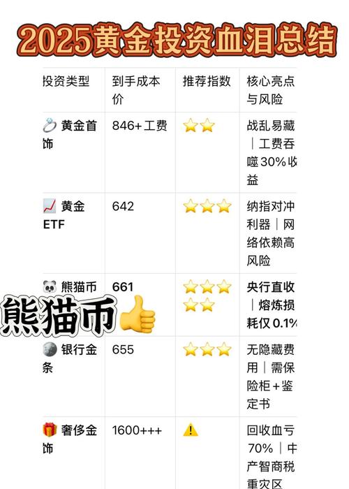 钱包app官网_钱包官方网站_用户案例：我通过Trust Wallet官网下载钱包后的成功投资经验分享！
