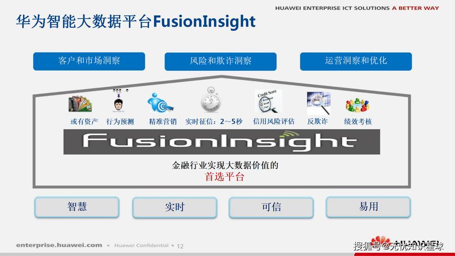 教育培训数字化_数字培训是指什么_如何通过Trust Wallet进行数字资产的教育与培训