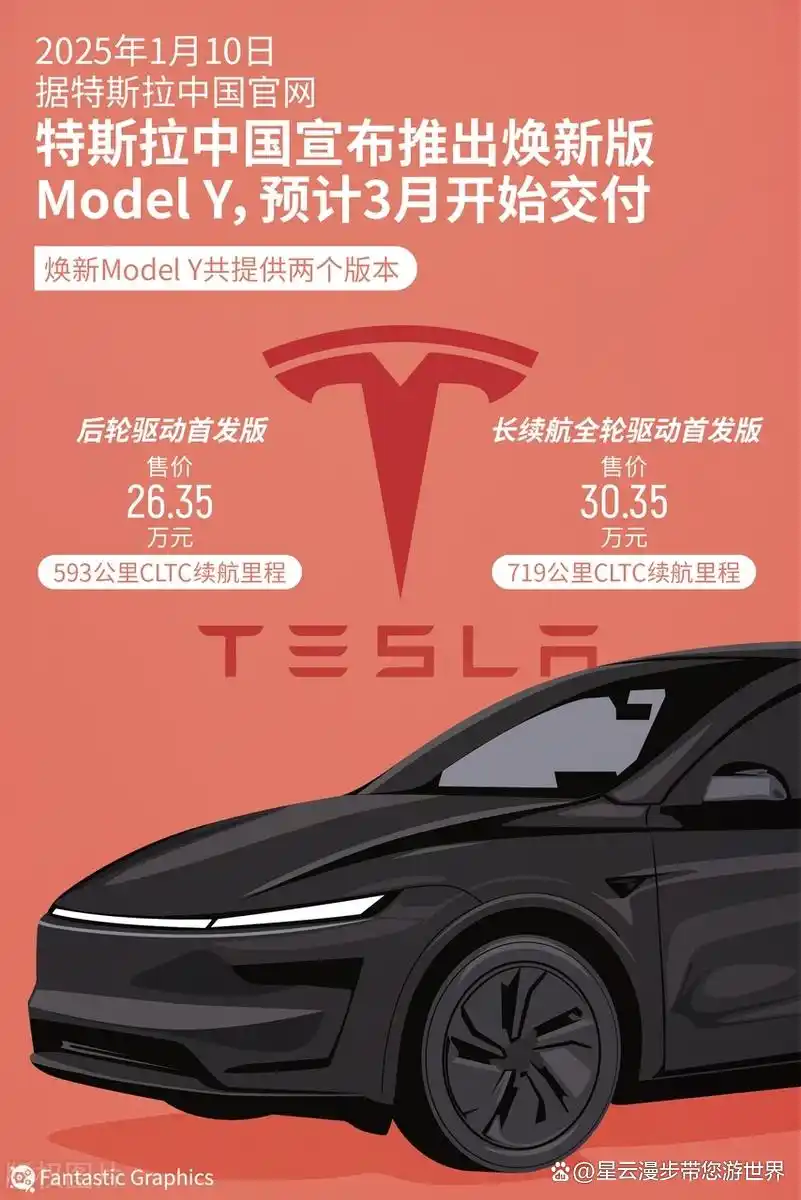 特斯拉可靠性_特斯拉Model Y的安全性为何值得信赖？_特斯拉可靠吗