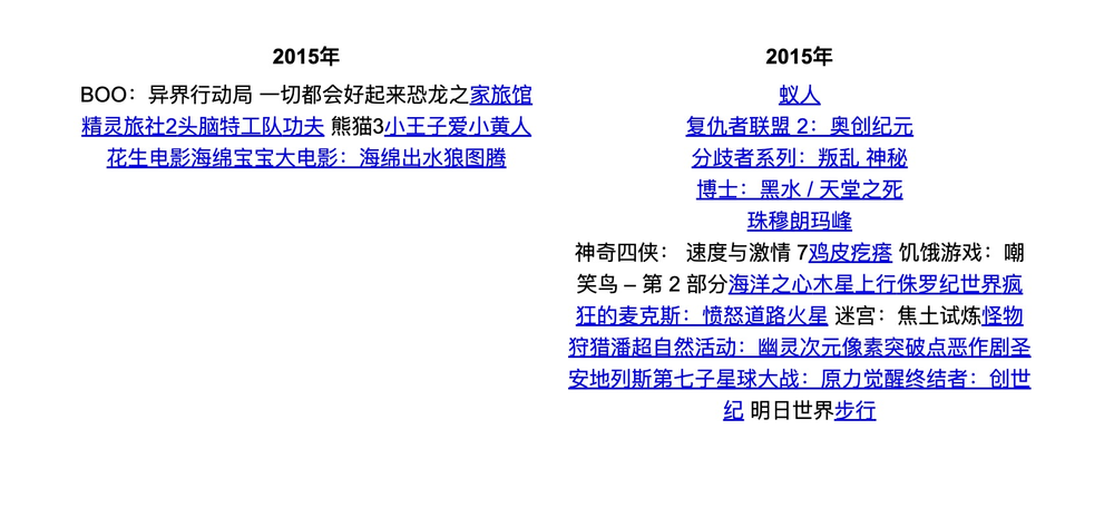影院电影热门屏幕最新到哪里看_从影院到你的屏幕：最新十大热门电影_影院屏幕图片