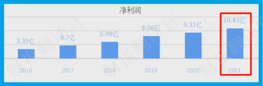 数字货币之间的竞争_全球数字货币竞争正式拉开序幕_全球数字货币市场的竞争与合作
