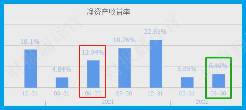 全球数字货币竞争正式拉开序幕_数字货币之间的竞争_全球数字货币市场的竞争与合作