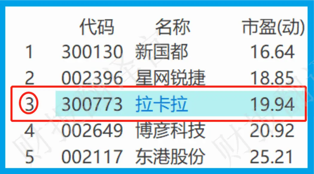 数字货币之间的竞争_全球数字货币竞争正式拉开序幕_全球数字货币市场的竞争与合作