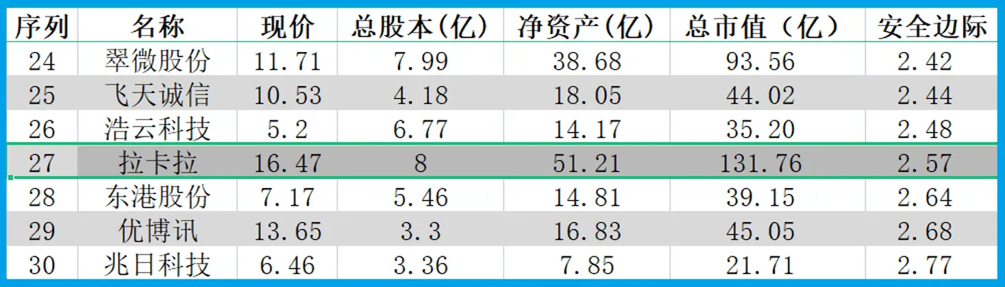 全球数字货币竞争正式拉开序幕_全球数字货币市场的竞争与合作_数字货币之间的竞争