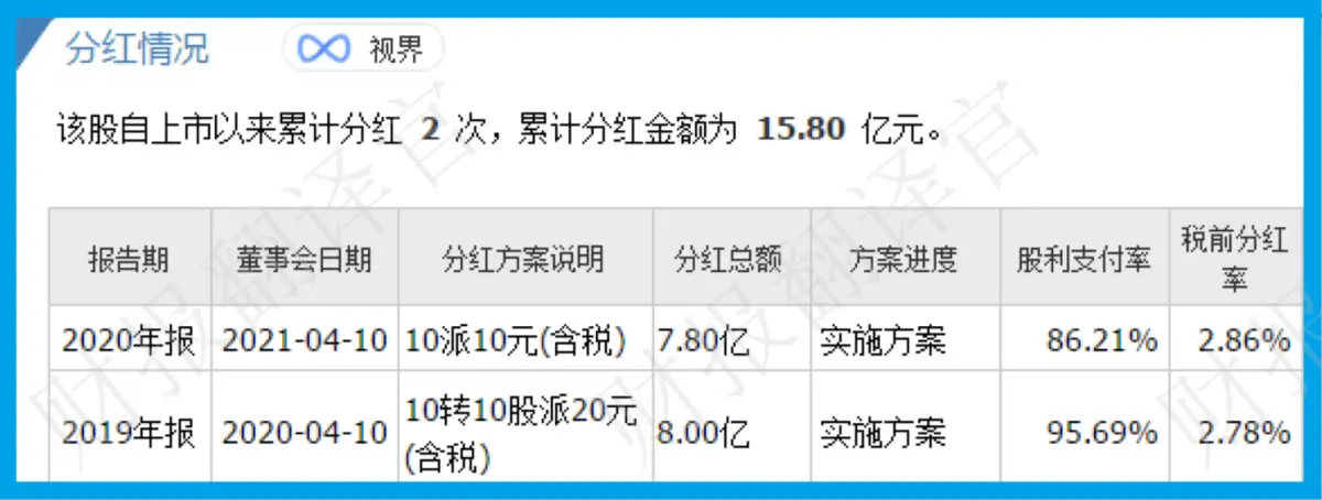 全球数字货币竞争正式拉开序幕_数字货币之间的竞争_全球数字货币市场的竞争与合作