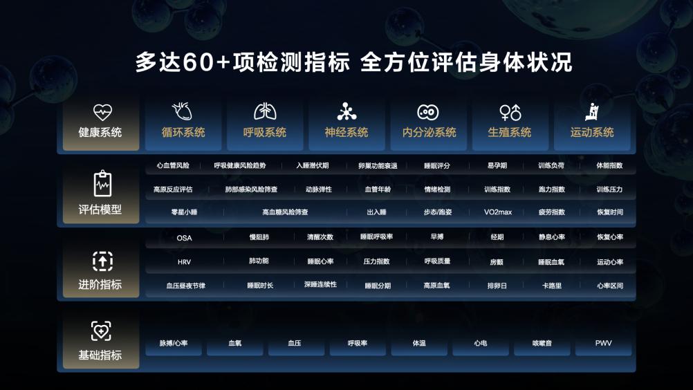 华为手机的持续创新与技术引领_华为创新发展_华为通过创新