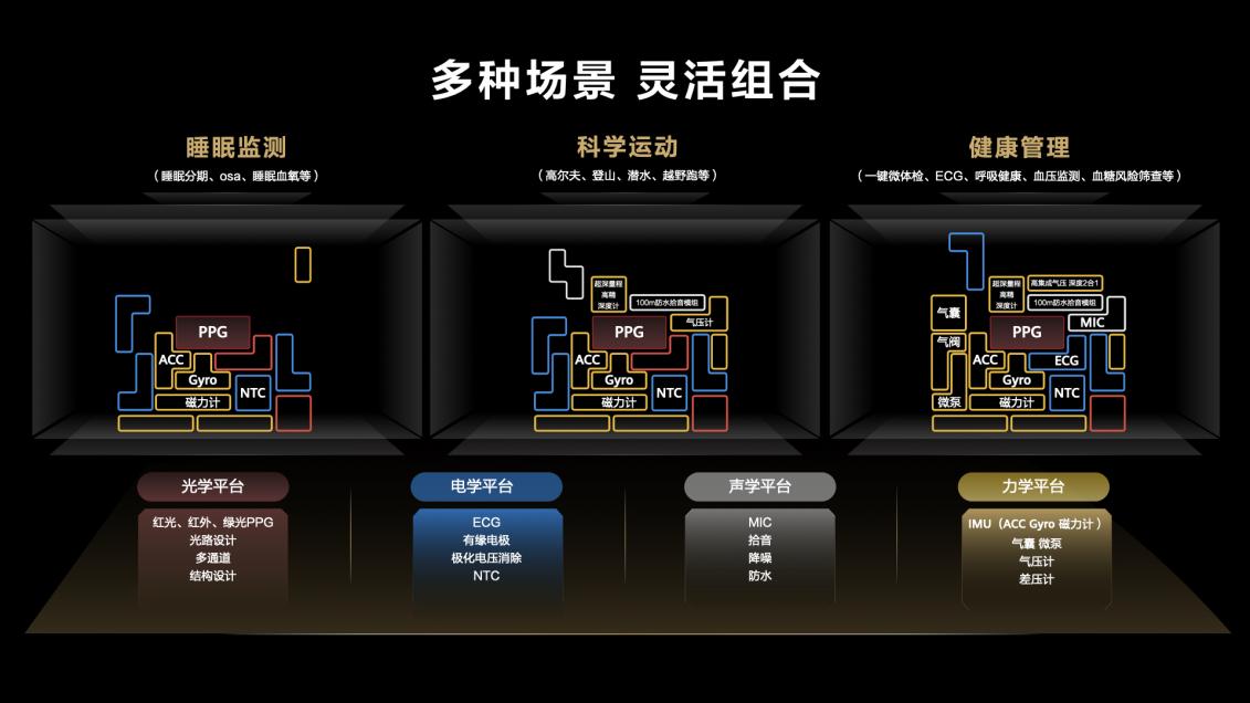 华为通过创新_华为创新发展_华为手机的持续创新与技术引领