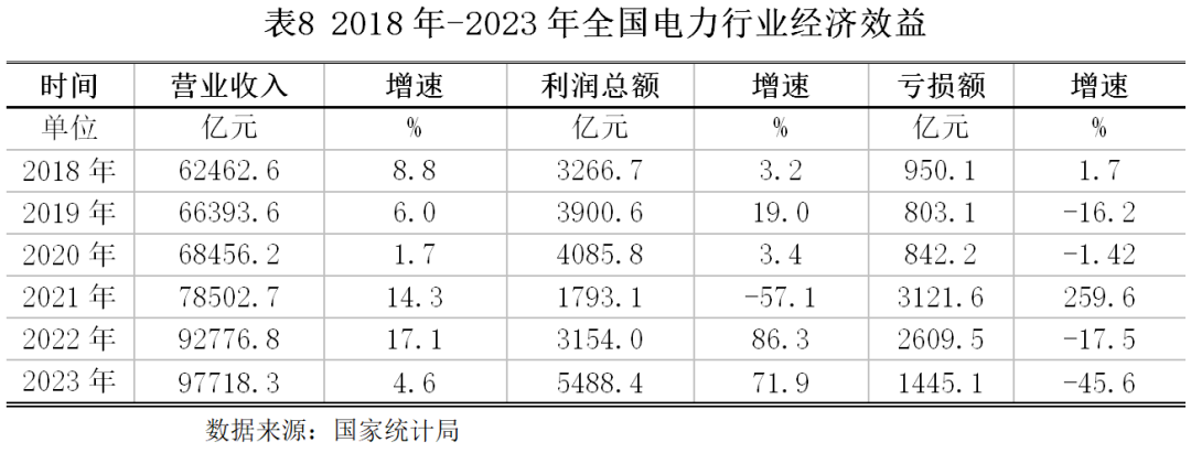 分析虚拟货币在可再生能源市场的应用：如何推动绿色发展与创新_再生币价格_再生资源互联网+创新之路