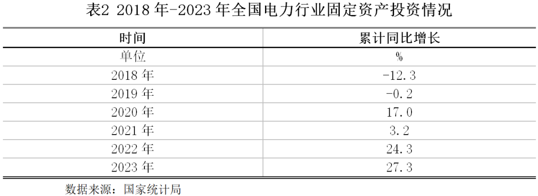 再生资源互联网+创新之路_分析虚拟货币在可再生能源市场的应用：如何推动绿色发展与创新_再生币价格