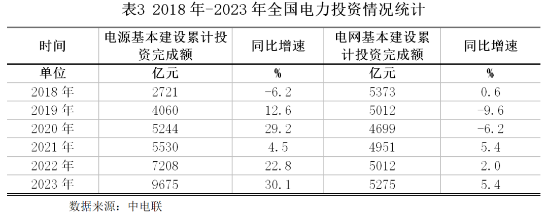 再生资源互联网+创新之路_分析虚拟货币在可再生能源市场的应用：如何推动绿色发展与创新_再生币价格