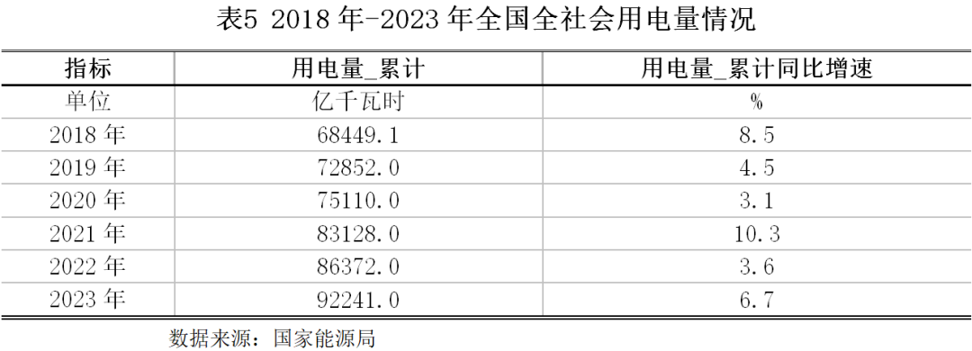 再生资源互联网+创新之路_再生币价格_分析虚拟货币在可再生能源市场的应用：如何推动绿色发展与创新