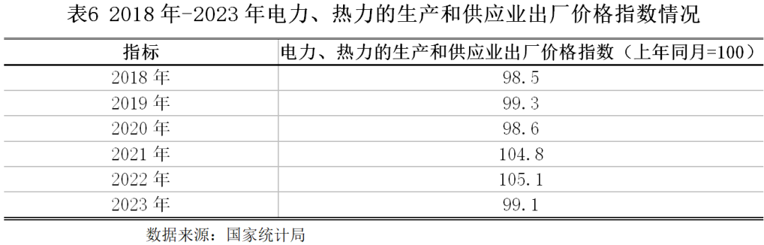 再生资源互联网+创新之路_再生币价格_分析虚拟货币在可再生能源市场的应用：如何推动绿色发展与创新