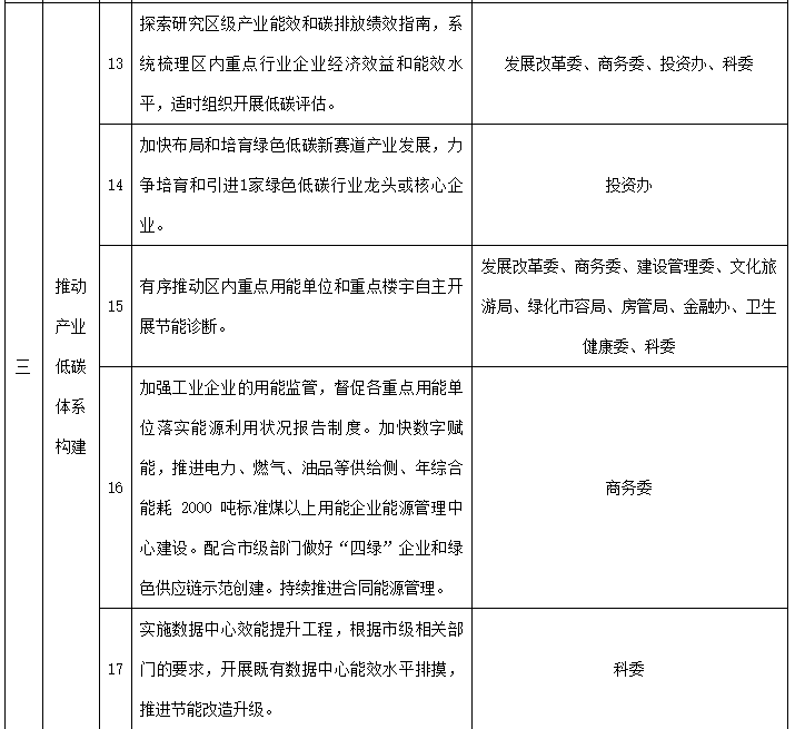 再生币价格_再生资源互联网+创新之路_分析虚拟货币在可再生能源市场的应用：如何推动绿色发展与创新
