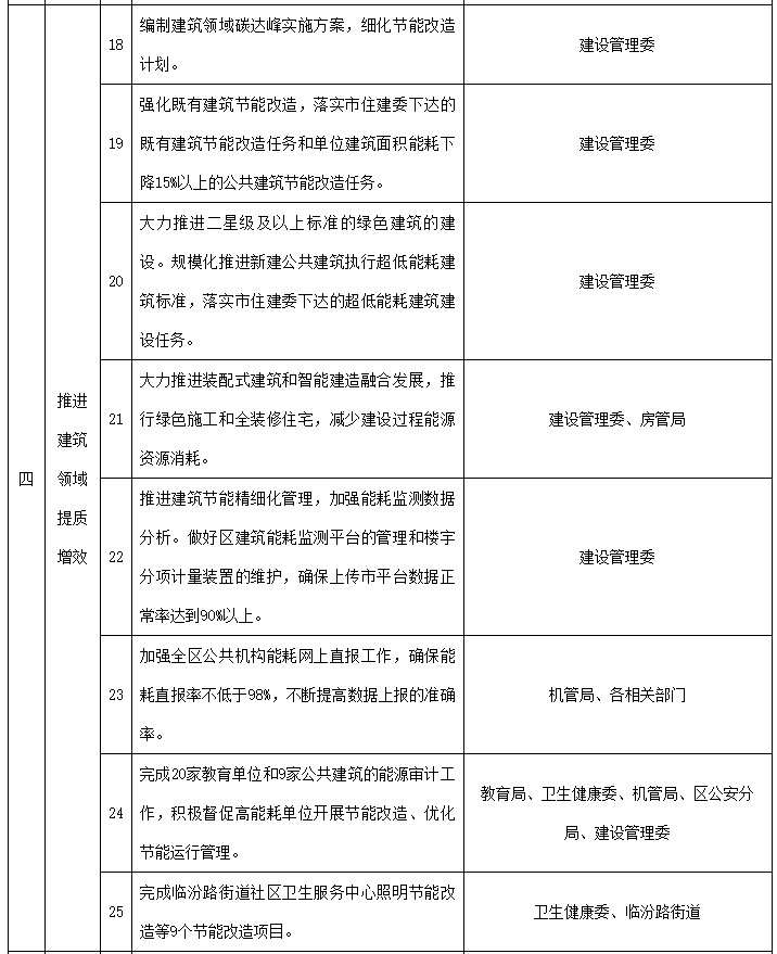 再生资源互联网+创新之路_分析虚拟货币在可再生能源市场的应用：如何推动绿色发展与创新_再生币价格