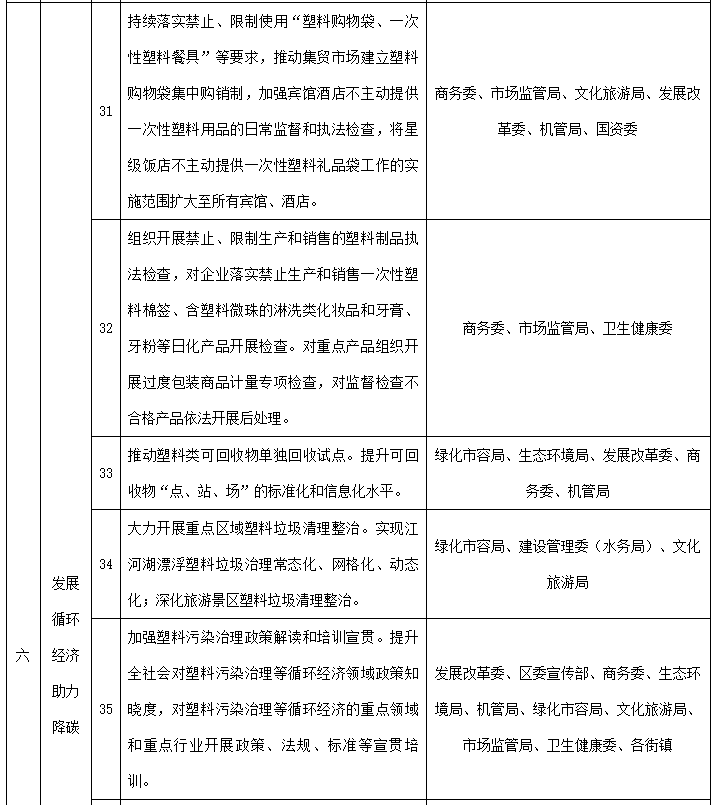 分析虚拟货币在可再生能源市场的应用：如何推动绿色发展与创新_再生资源互联网+创新之路_再生币价格