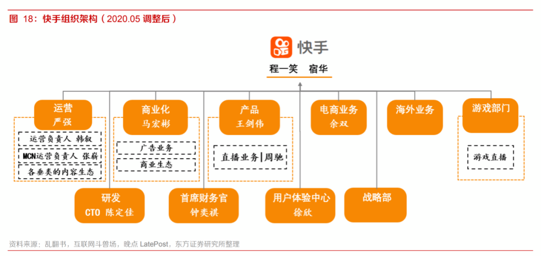 中国如何应对发展低碳经济挑战_如何应对我们面临的机遇和挑战_丁磊如何带领企业应对挑战