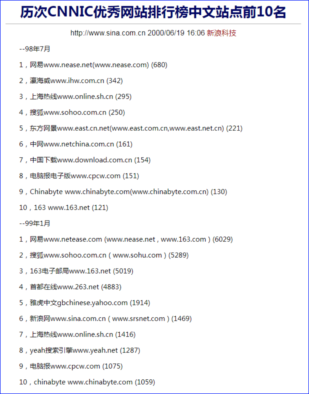 挑战与应对_丁磊领导风格_丁磊如何带领企业应对挑战