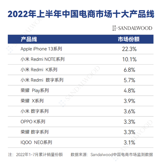 理财管家手机行业版_如何通过一加手机进行理财管理？_手机理财交易