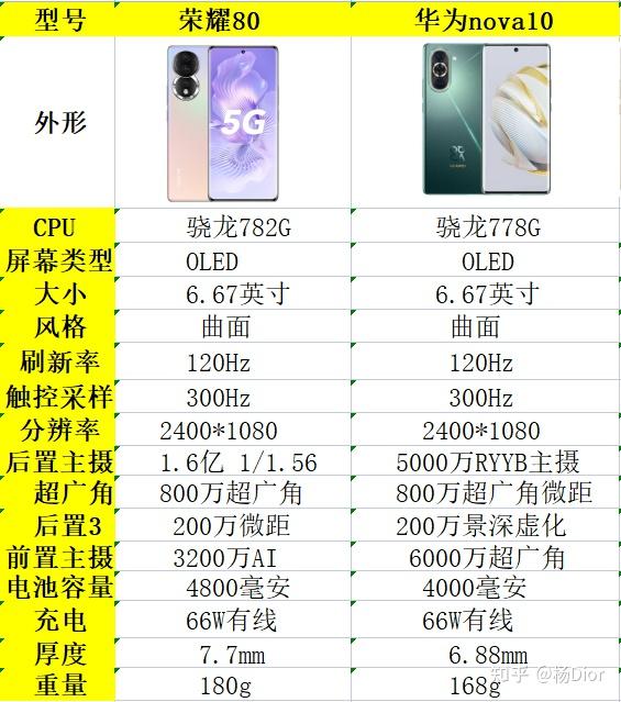 双重小米优势性能设计方案_性能与设计：小米14的双重优势_小米的双引擎战略