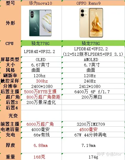 小米的双引擎战略_双重小米优势性能设计方案_性能与设计：小米14的双重优势