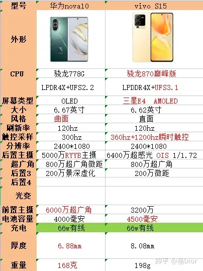性能与设计：小米14的双重优势_小米的双引擎战略_双重小米优势性能设计方案