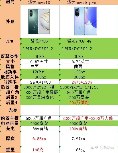 双重小米优势性能设计方案_性能与设计：小米14的双重优势_小米的双引擎战略