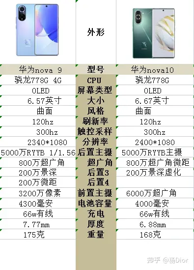 双重小米优势性能设计方案_性能与设计：小米14的双重优势_小米的双引擎战略