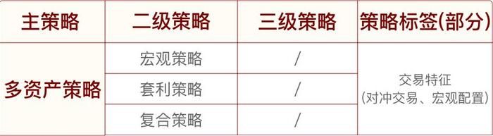 提升资产流动性的对策_用USDT提升资产流动性的三大策略_流动资产持有策略